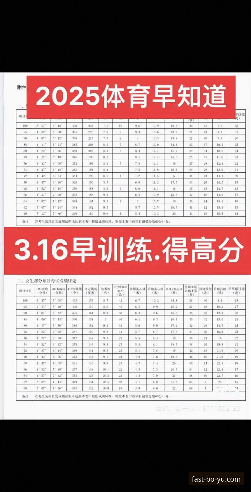 博鱼体育可靠吗 3个关键步骤判断博鱼体育可靠吗——2025新手实测指南